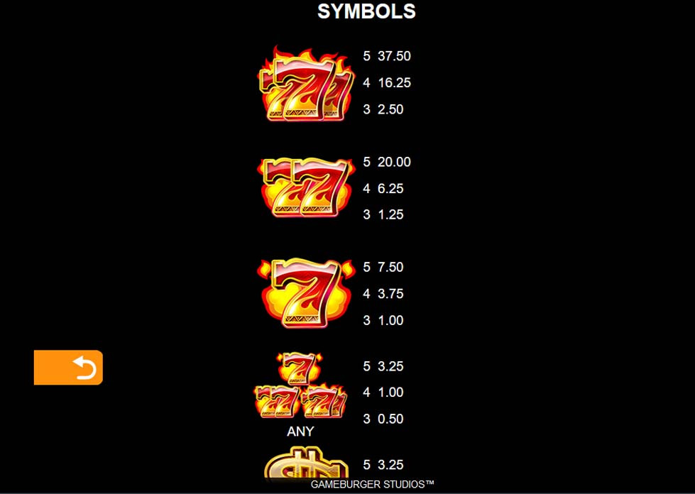 9 Masks Of Fire Feature Symbols - bwin