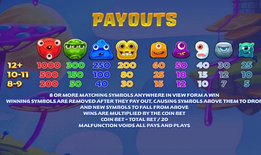 Monster Multipliers Symbols - bwin