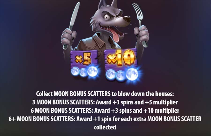 Big Bad Wolf Megaways Bonus - bwin