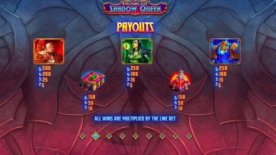Kingdoms Rise Shadow Queen Featured Symbols - bwin