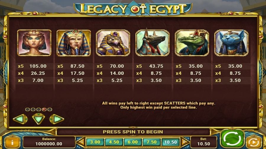 Legacy Of Egypt Feature Symbols Eng - bwin