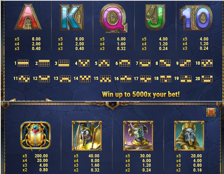 Rise Of Dead Feature Symbols - bwin