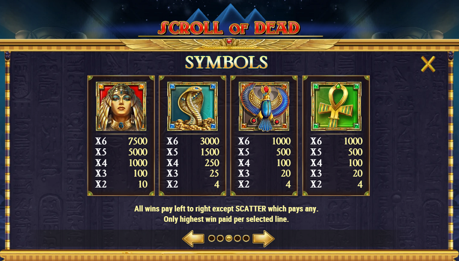 Scroll Of Dead Feature Symbols - bwin