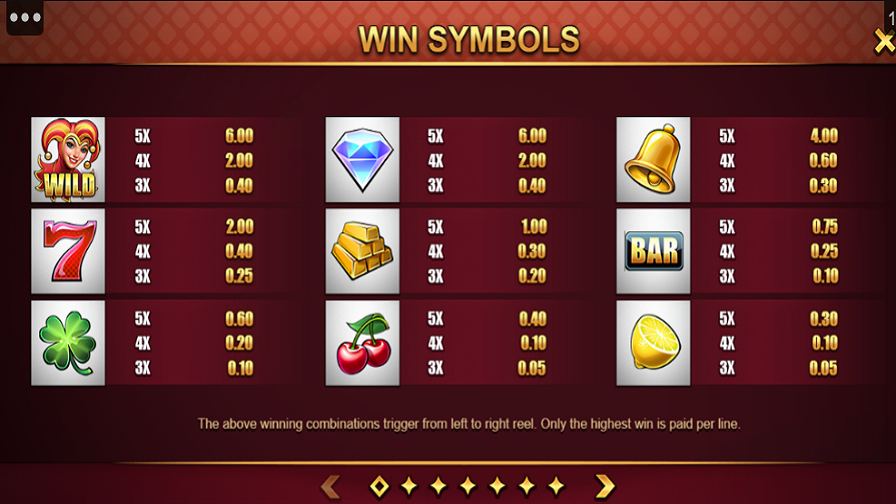 Jester Wheel Feature Symbols - bwin