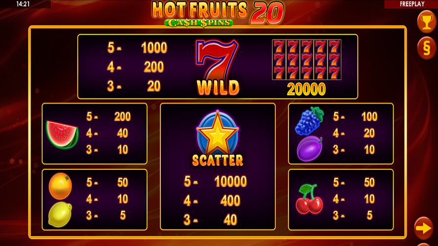 Hot Fruits 20 Cash Spins Feature Symbols - bwin
