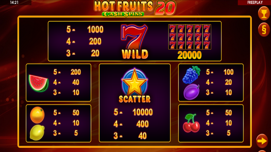Hot Fruits 20 Cash Spins Feature Symbols - bwin