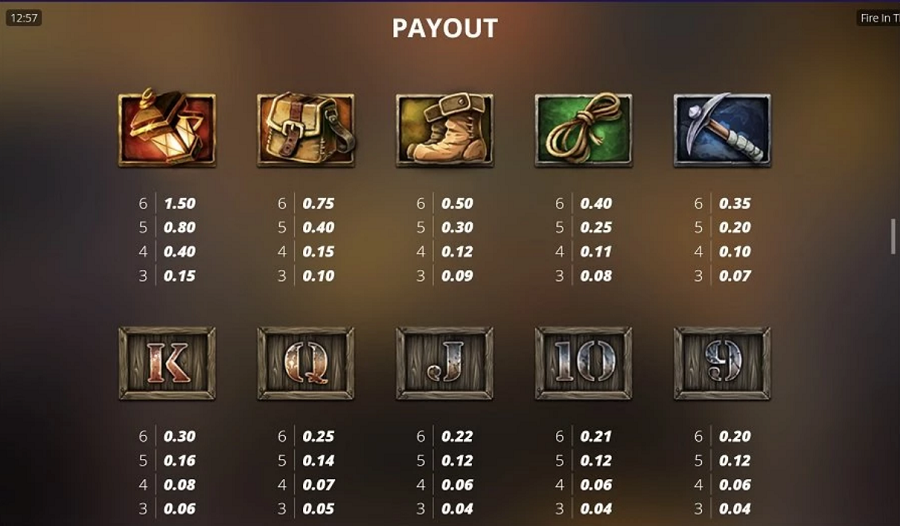 Fire In The Hole Feature Symbols - bwin