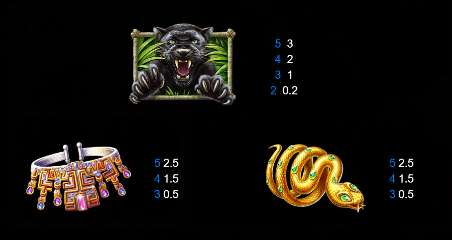 3 Secret Cities Feature Symbols 2 - bwin