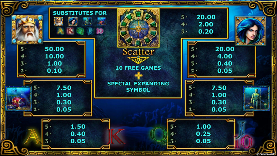 Lord Of The Ocean Featured Symbols - bwin