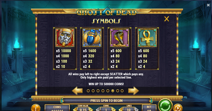 Ghost Of Dead Feature Symbols 1 - bwin
