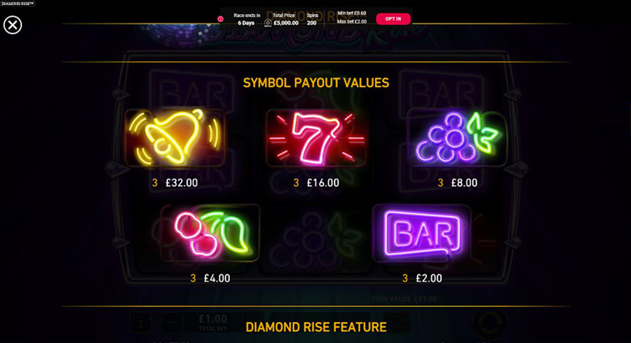 Diamond Rise Symbols - bwin