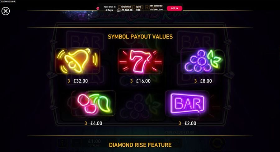 Diamond Rise Symbols - bwin