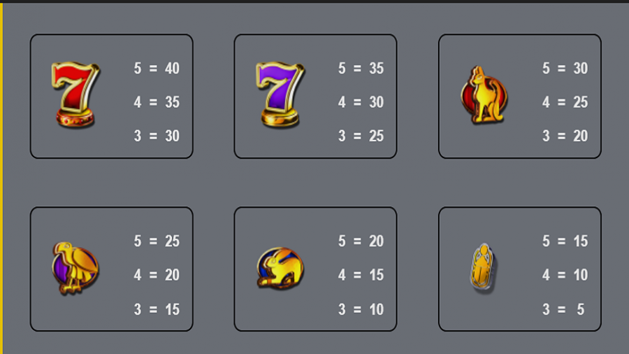 Treasure Box Kingdom Feature Symbols - bwin