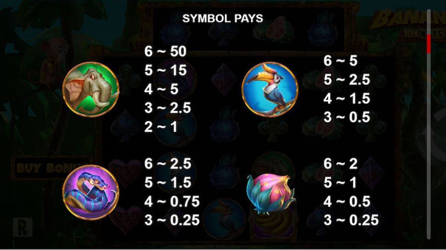 Bananaz 10k Ways Featured Symbols - bwin