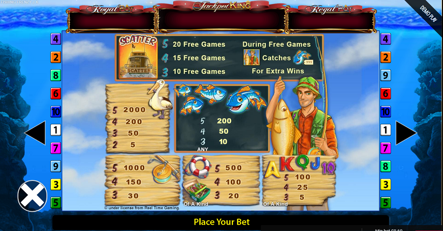 Fishin Frenzy Jackpot King Feature Symbols - bwin