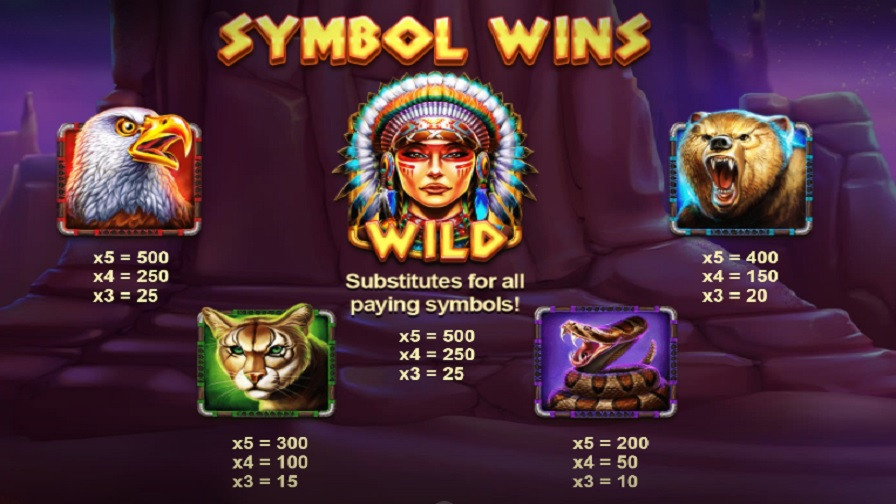 Apache Way Feature Symbols En - bwin