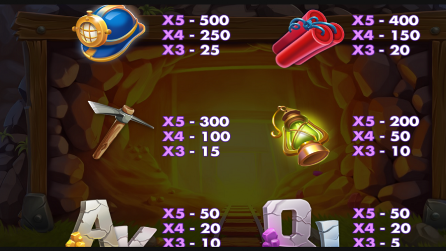 Cash Mine Feature Symbols - bwin