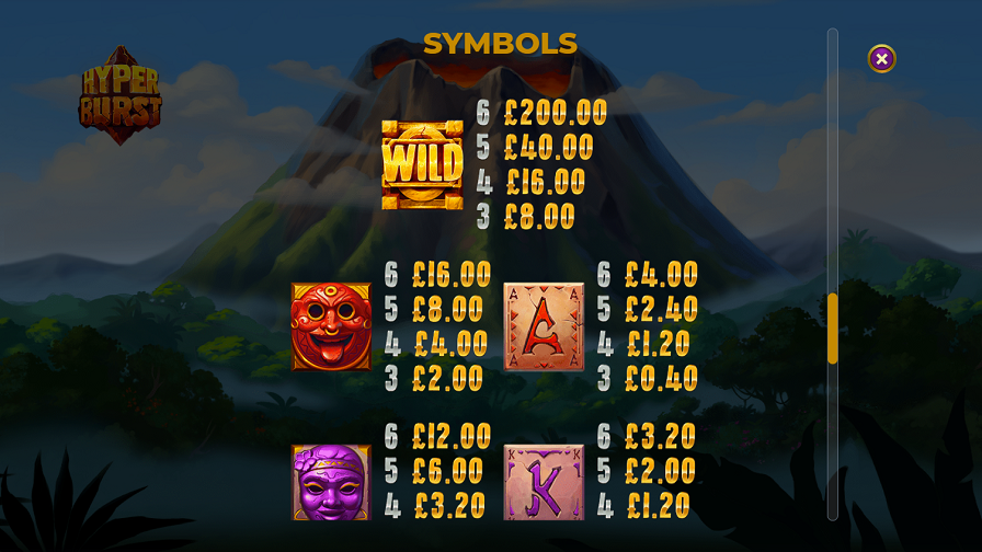 Hyper Burst Feature Symbols Eng - bwin