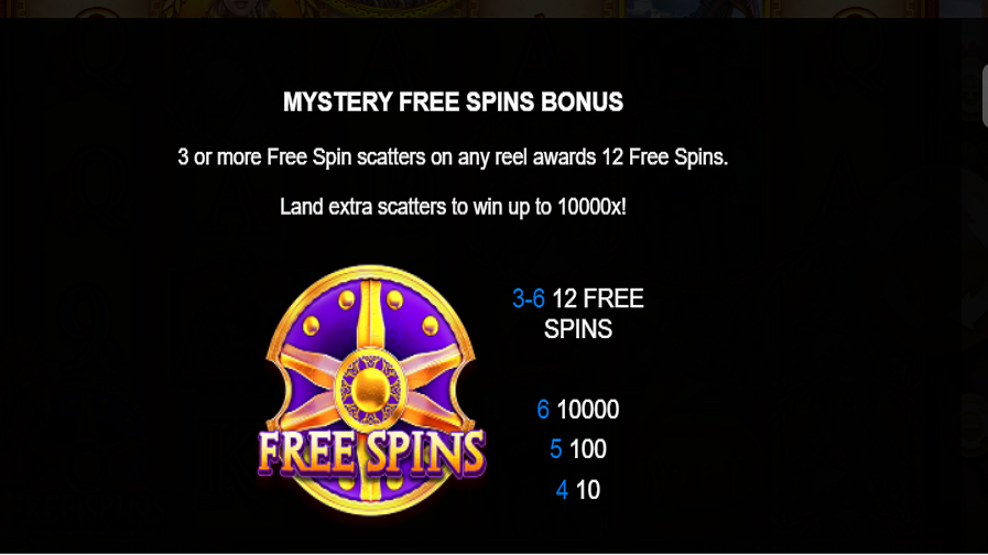 12 Trojan Mysteries Feature Symbols - bwin