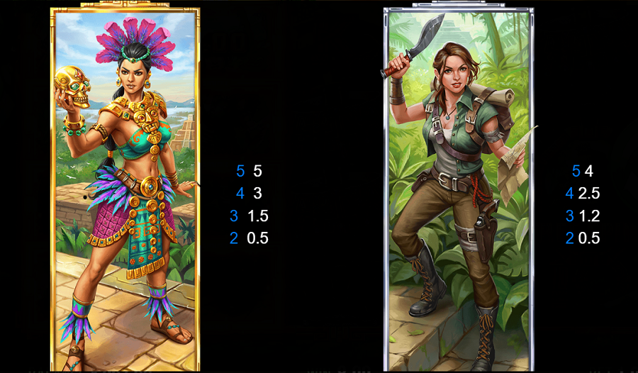 3 Secret Cities Feature Symbols - bwin