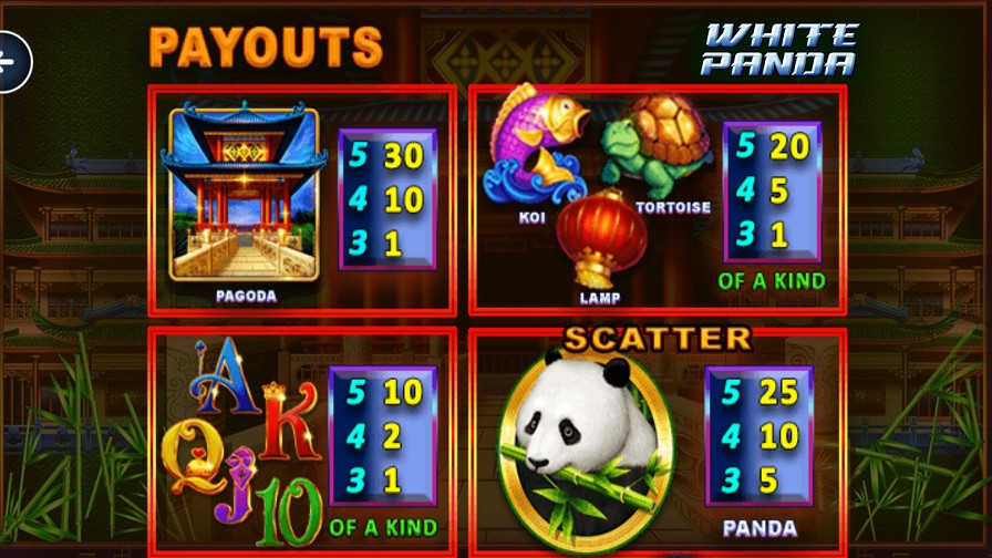 Full Moon White Panda Feature Symbols - bwin