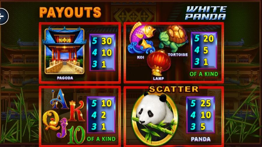 Full Moon White Panda Feature Symbols - bwin