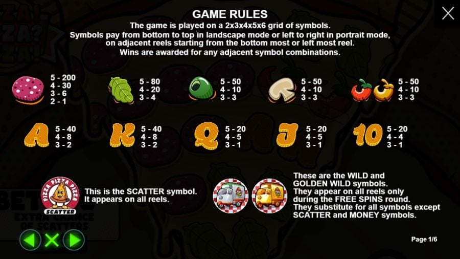 Pizza Pizza Pizza Feature Symbols Eng - bwin