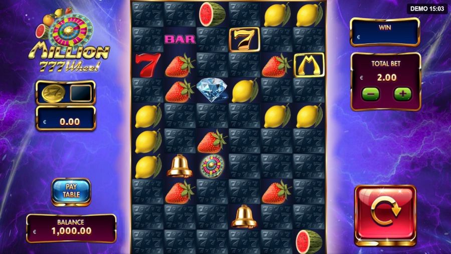 Million 777 Wheel Slot En - bwin