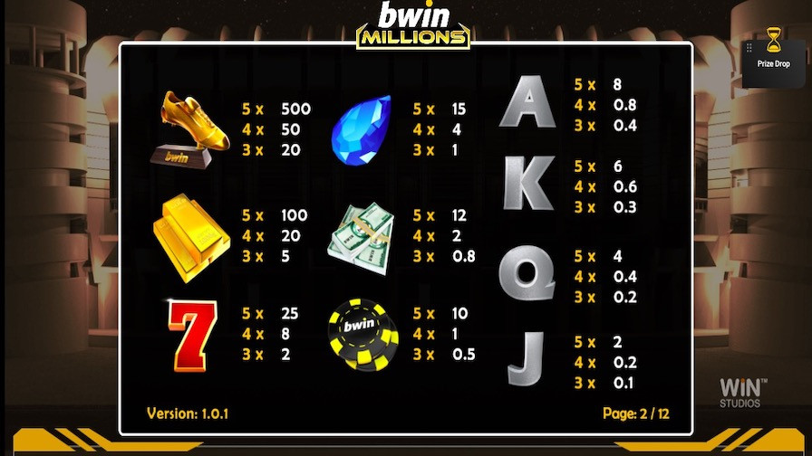 Bwin Millions Featured Symbols - bwin