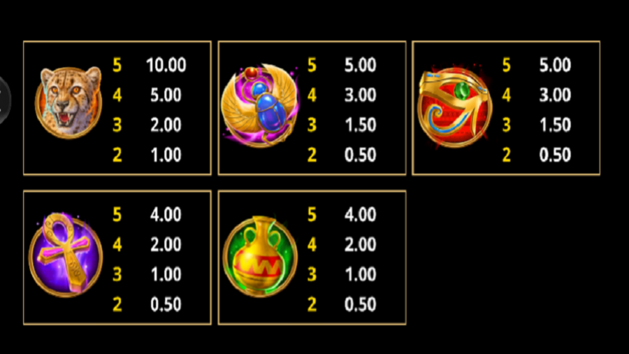 Wild Link Cleopatra Feature Symbols - bwin