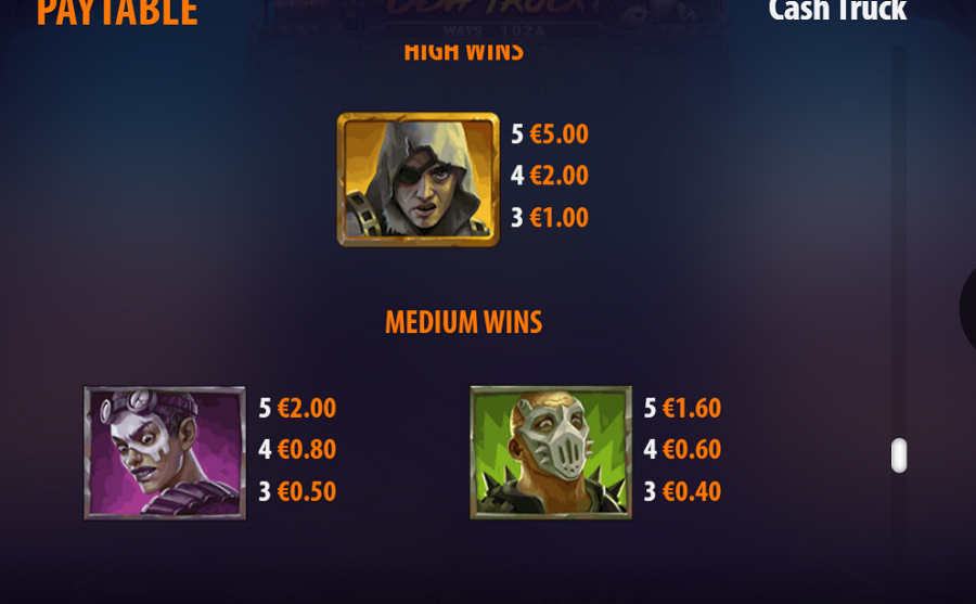 Cash Truck Feature Symbols - bwin