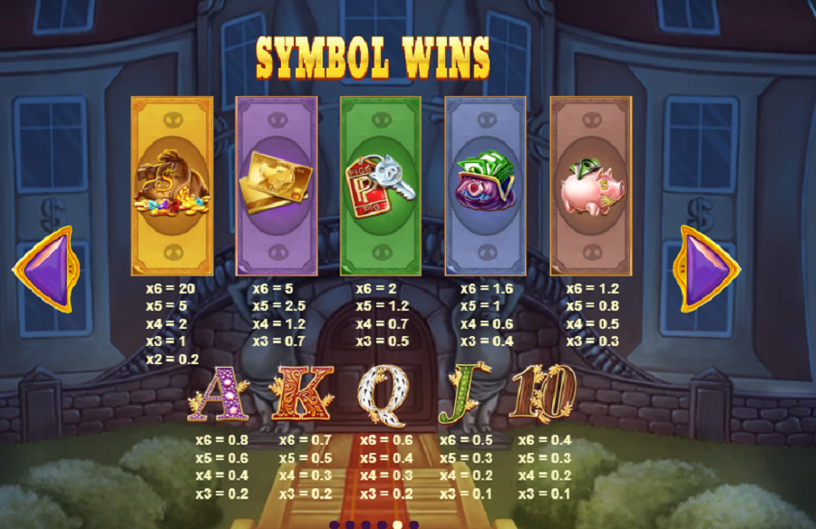 Piggy Riches Megaways Feature Symbols - bwin