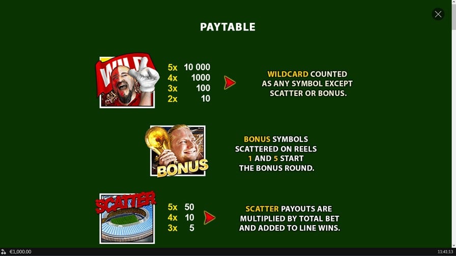 Football Rules Feature Symbols Eng - bwin