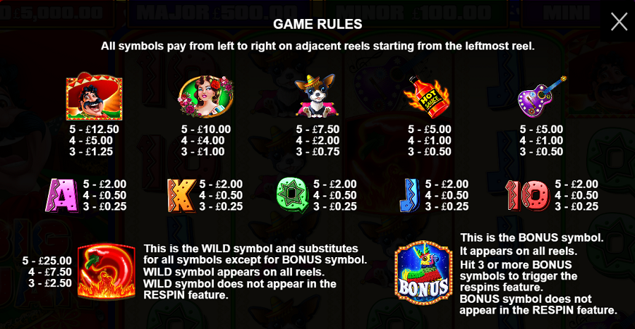 Big Juan Feature Symbols - bwin