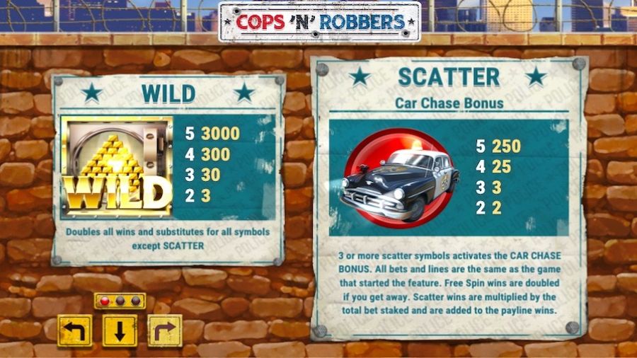 Cops N Robbers Feature Symbols - bwin