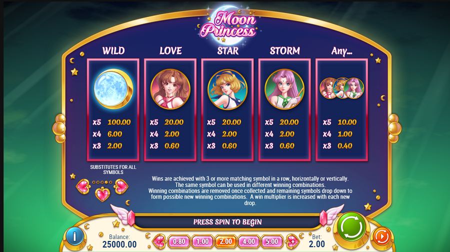 Moon Princess Feature Symbols - bwin