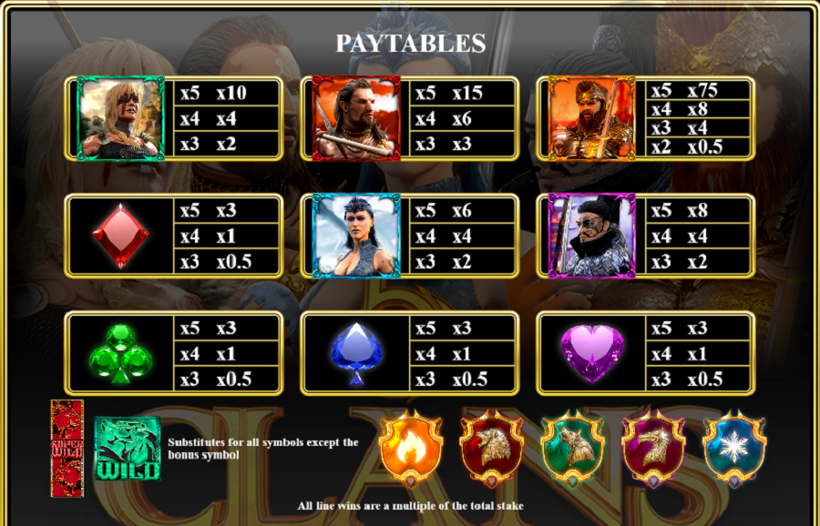 5 Clans Feature Sym Bol - bwin