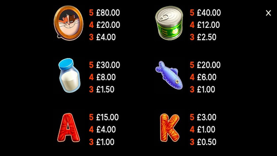 Cornelius Featured Symbols - bwin