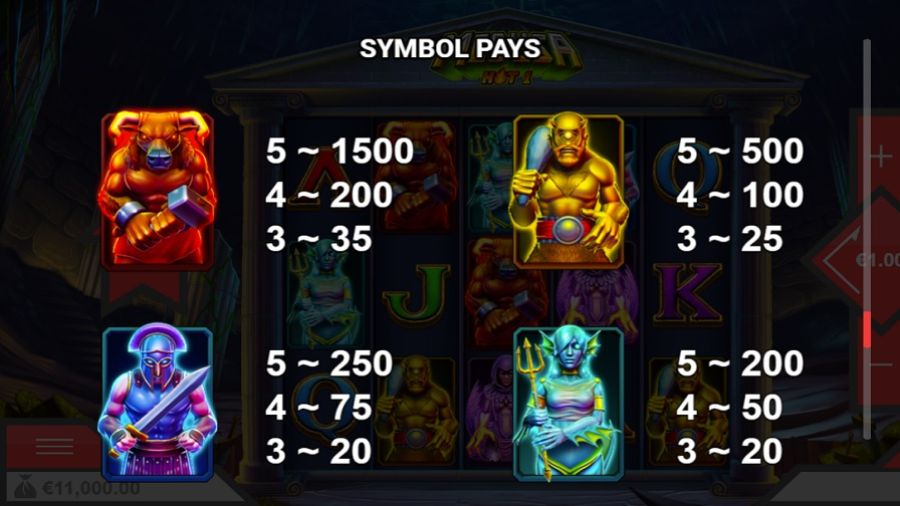 Medusa Hot 1 Feature Symbols Eng - bwin