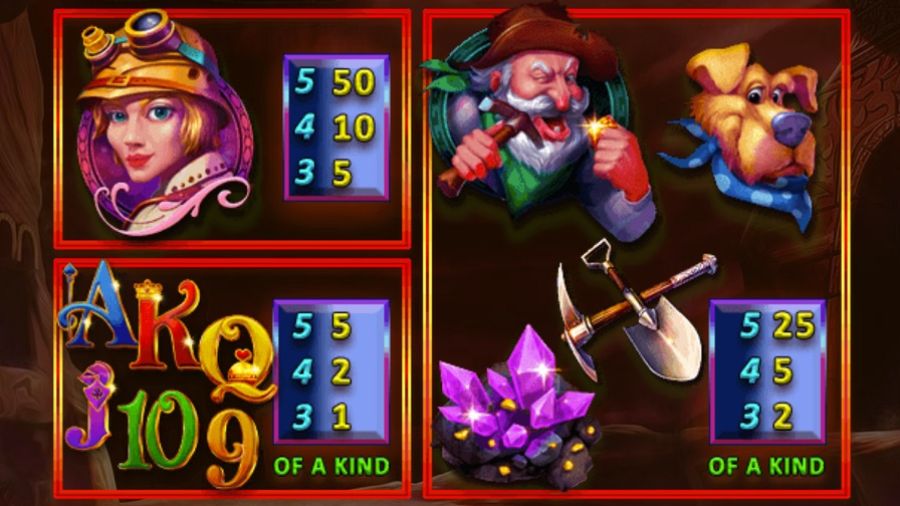 Mighty Hat Mine Omine Feature Symbols Eng - bwin