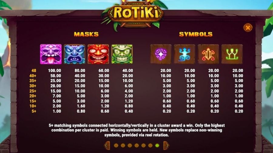 Rotiki Feature Symbols - bwin