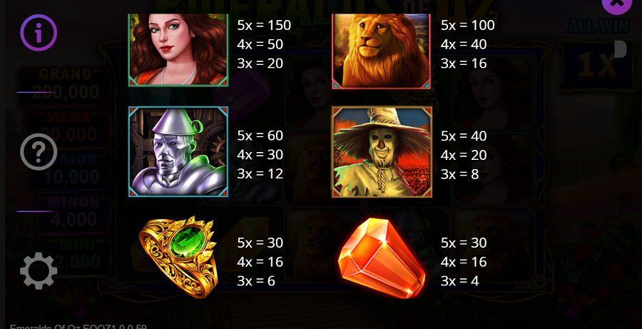 Emeralds Of Oz Feature Symbols - bwin