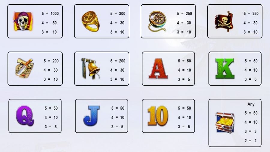 Treasure Hunt Feature Symbols Eng - bwin