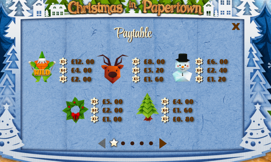 Christmas In Papertown Feature Symbols - bwin