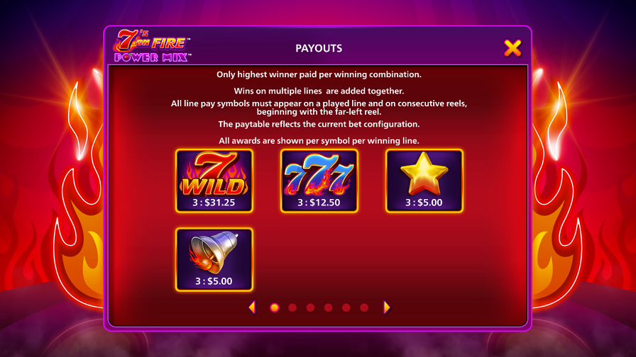 7s On Fire Power Mix Feature Symbols Eng - bwin