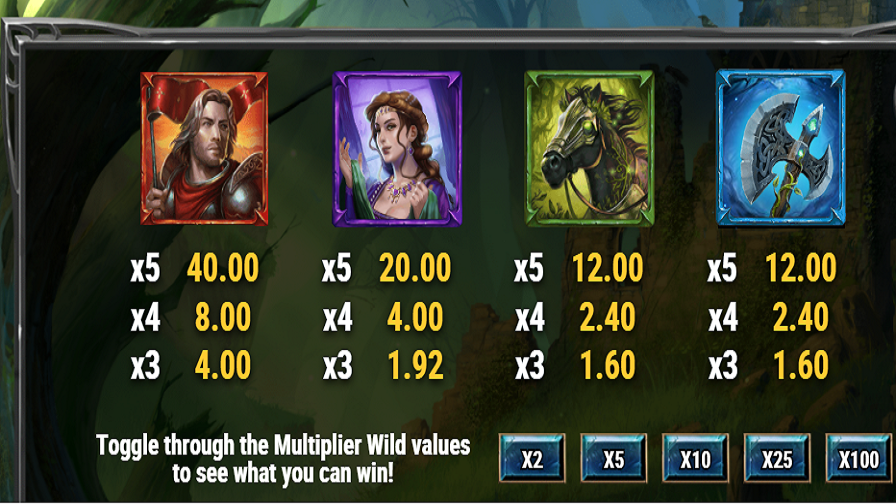 The Green Knight Feature Symbols - bwin