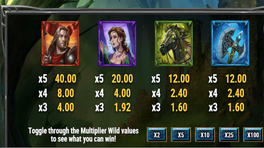 The Green Knight Feature Symbols - bwin