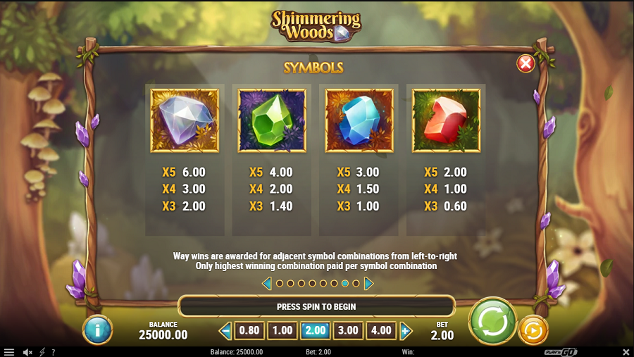 Shimmering Woods Feature Symbols - bwin