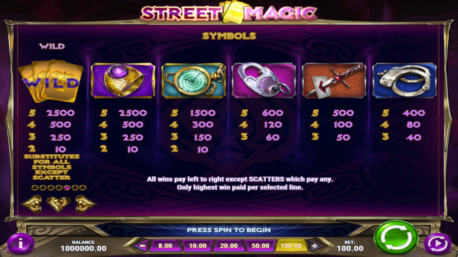 Street Magic Feature Symbols Eng - bwin