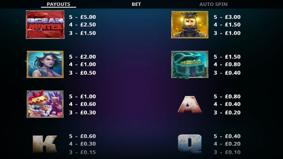 Ocean Hunter Feature Symbols En - bwin